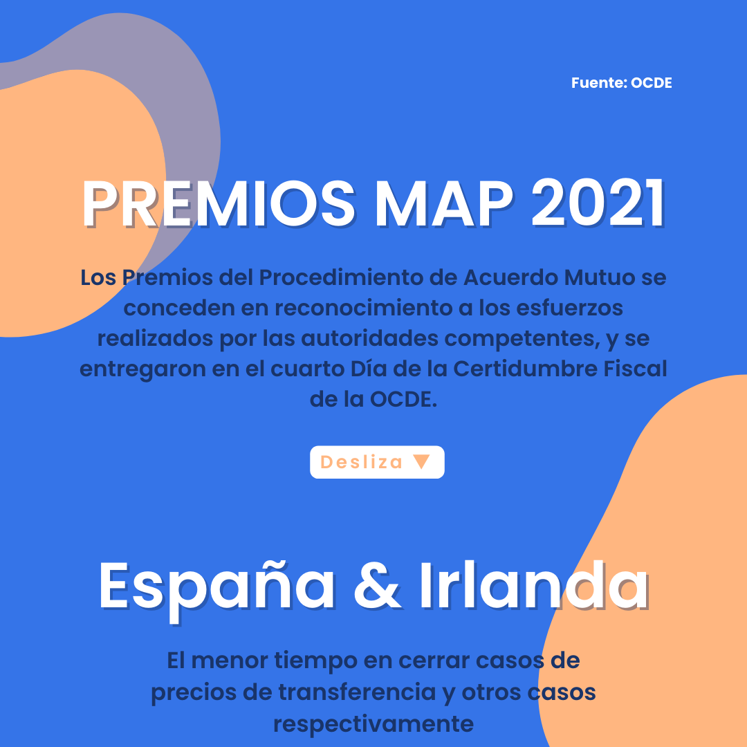 MAP Awards 2021